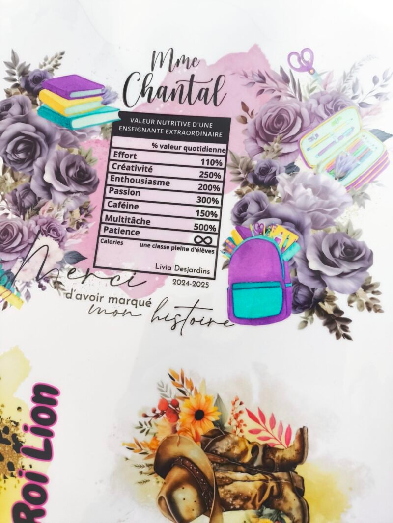 UV-DTF- GANG SHEET Builder