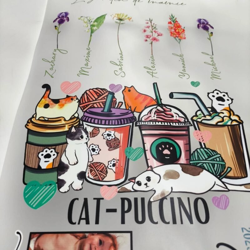 DTF- GANG SHEET Builder